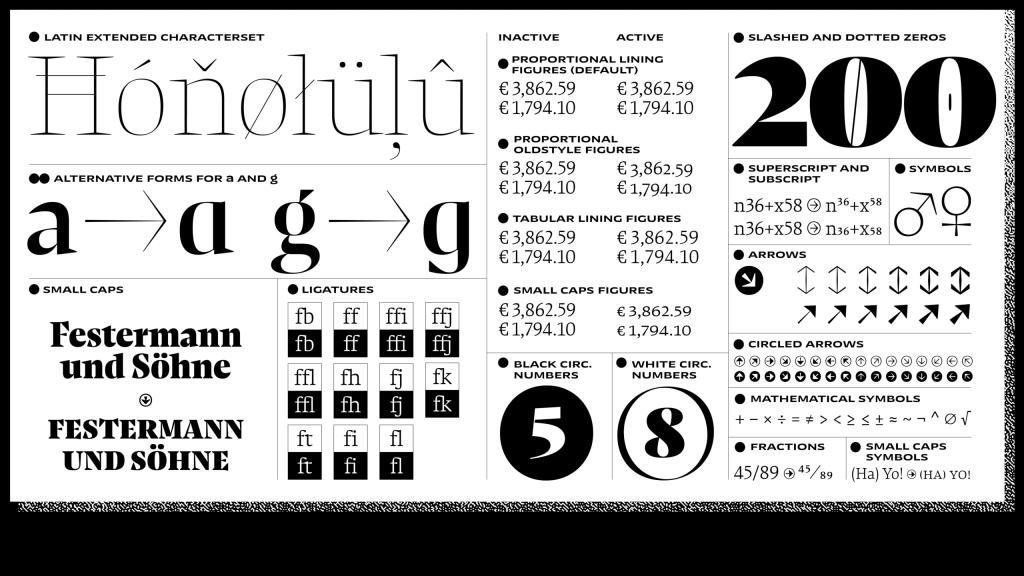 News Serif: The Font That Blends Old-School Charm with Modern Edge
